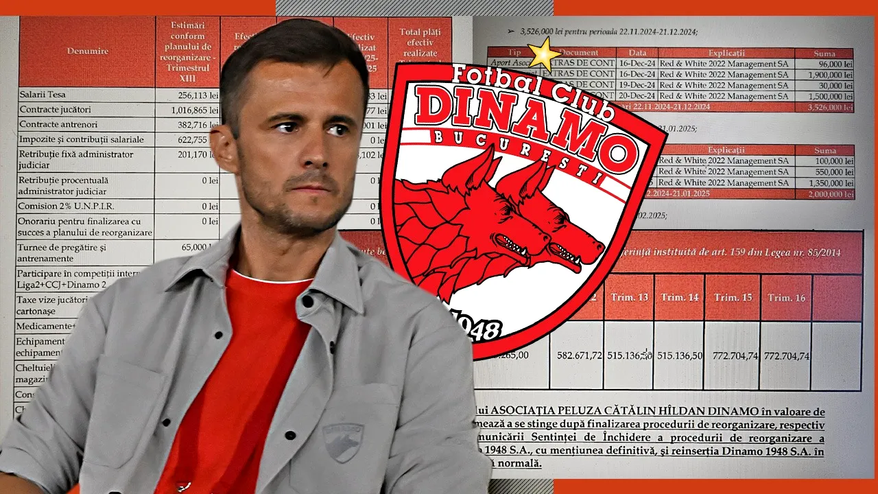 Șoc pentru Dinamo înainte de ședința în care se judecă cererea de ieșire din insolvență: ANAF a contestat raportul (…)