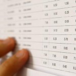 Absolvenții de liceu care au dat Bacalaureatul află astăzi rezultatele finale