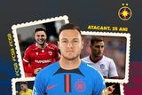 Dennis Politic este noul jucător al FCSB! Campioana României a făcut anunțul oficial