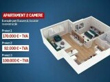Piața rezidențială din București se pregătește să treacă la noua realitate economică. Dezvoltatorii arată spre (…)