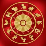 ZODIACUL chinezesc de miercuri, 18 iunie. Bivolul are parte de provocări, în timp ce Dragonul primește o surpriză