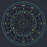 Horoscopul zilei de duminică, 8 iunie 2025. Zodia care trebuie să îşi asculte instinctul, e o zi a noilor proiecte