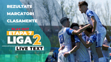 Liga 2, ultima etapă din play-out | ACUM aflăm a doua retrogradată matematic în Liga 3 și cele două echipe care (…)