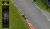 Lando Norris, out din Marele Premiu al Canadei! Dezastru pentru britanic, după accidentul cu Piastri