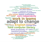 Când cererea e mai mare decât oferta: Care sunt joburile care nu îşi găsesc candidaţi şi ce competenţe fac diferenţa (…)