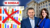 „România din sondaje” nu mai are legătură cu realitatea. În București, din 18 sondaje, doar unul a nimerit primarul, (…)