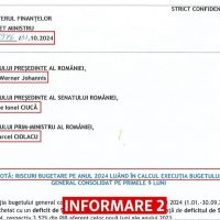 Toți știau. Europa Liberă publică documente confidențiale prin care Iohanis, Ciolacu și Ciucă erau avertizați de (…)