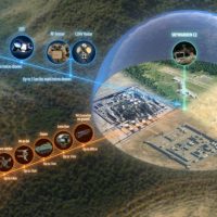 O firmă din Franța a câștigat concursul Agenției Europene pentru Poliția de Frontieră, cu cel mai inovator sistem (…)