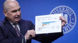 Ilie Bolojan dă afară oameni ai PSD. „Ce au făcut nu se face în niciun Guvern din lume”