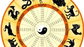 Horoscop chinezesc azi, 10 aprilie 2026. Șobolanul plătește nota altora: cum scapi nevătămat când greșeala nu e a ta