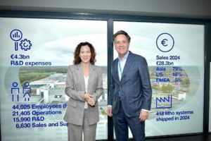 Roxana Mînzatu, vicepreședinta Comisiei Europene, inaugurează primul spațiu de formare ultracontrolat dintr-o (…)