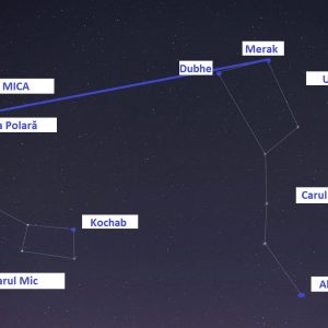 Cum să găseşti pe cer Carul Mare, Carul Mic şi Steaua Polară