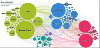 Bilanț NewsVibe după prima jumătate a anului. Vestul rămâne reperul central, iar România depășește șocul anulării (…)