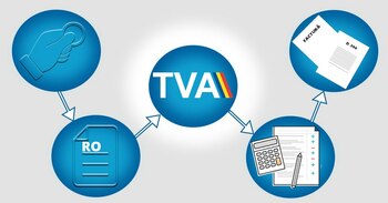 Proiect: Scutire de TVA pentru firmele românești mici în toată Uniunea Europeană