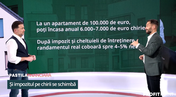 Alexandru Chirilă explică la Pastila Financiară care este cea mai simplă metodă de a genera venituri PASIVE: „Sunt (…)