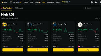 De ce BYDFi este Liderul pe Piața de Cripto cu Comisioane Reduse?