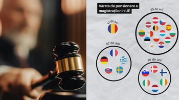 De ce au intrat în grevă magistrații? Salarii și pensii speciale exorbitante în timp ce românii muncesc până la (…)