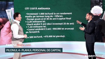 Alexandru Chirilă la „Pastila Financiară”: „Cum investim în Pilonul 4 și de ce amânarea ne costă pierderea dobânzii (…)