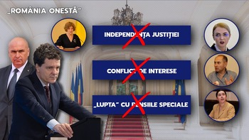 În „România Onestă” a lui N. Dan & I. Bolojan, principiile funcționării statului s-au relativizat. Când (…)