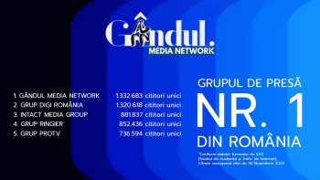 Gândul Media Network, nr. 1 în clasamentul grupurilor de presă, la nivel national