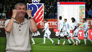 Valeriu Iftime, așteptat de jucătorii lui FC Botoșani în vestiar. Adevăratul motiv pentru care patronul liderului (…)