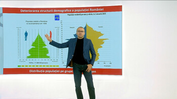 Cum s-a deteriorat structura demografică a României de-a lungul anilor şi cum va afecta sistemul de pensii