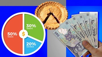 Economiștii le recomandă românilor „metoda 50/30/20” pentru a face față SCUMPIRILOR masive din august 2025