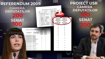 Viața bate filmul. Deputații USR Claudiu Năsui și Cristina Prună și-au scris greșit propriul proiect de lege de (…)