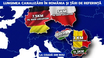 Școli și gospodării cu toaleta în curte, case fără un duș sau mașină de spălat. Gândul prezintă o analiză a României (…)