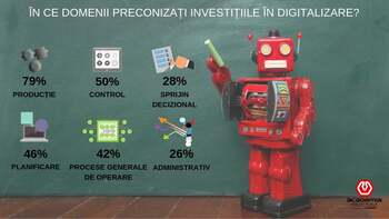 Softlead: Companiile accelerează digitalizarea, chiar și după valul de modificări fiscale din 2025. Numărul (…)