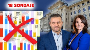 „România din sondaje” nu mai are legătură cu realitatea. În București, din 18 sondaje, doar unul a nimerit primarul, (…)