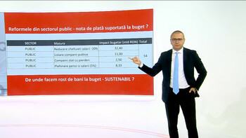 De unde facem rost de bani la buget? Iancu Guda: 