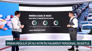 Alexandru Chirilă la „Pastila Financiară”: „45,3% din români nu ar putea supraviețui nici măcar o LUNĂ, dacă și-ar (…)