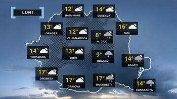 Vremea de mâine 27 octombrie. Se răceşte în aproape toată ţara. Temperaturile apropiate de normalul perioadei