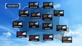 Vremea de mâine 19 iulie. Temperaturile se vor încadra în normalul perioadei. Maxime între 24 şi 32 de grade