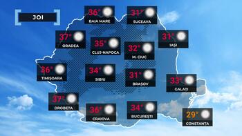 Vremea de mâine 3 iulie. Se încălzeşte în întreaga ţară. Maxime cuprinse între 30 şi 37 de grade
