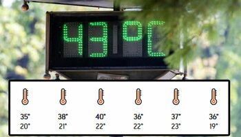 Meteorologii Accuweather anunță un nou val de caniculă în România, cum n-a mai fost. Pe ce dată începe