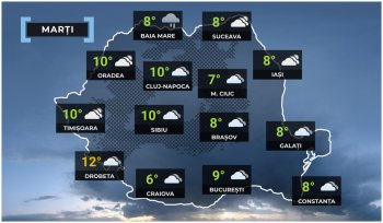 Vremea de mâine 9 decembrie. Temperaturile urcă până la 14°C, peste normalul perioadei