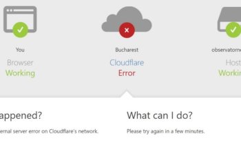 Cloudflare a picat din nou, mai multe site-uri din România sunt afectate. DNSC: 