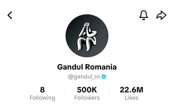 Gândul a ajuns la 500.000 de urmăritori pe TikTok. Este cel mai urmărit ziar din România pe platforma de socializare