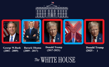 Trump l-a „scos” pe Biden din istorie! Cu cine a fost înlocuit cel de-al 46-lea președinte în nouă galerie foto a (…)
