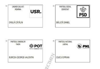 Cum arată buletinul de vot pentru alegerile la Primăria Capitalei. Ordinea candidaților