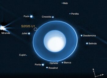 Ce a descoperit Telescopul Spațial Jamess Webb în jurul planetei Uranus?