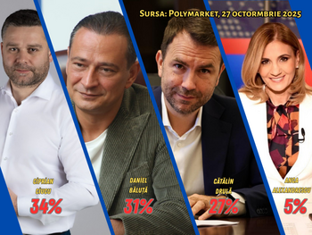 PSD n-a reușit să amâne alegerile pentru București. Cine intră în cursă cu prima șansă?