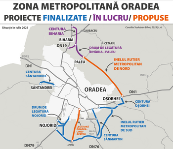 7 constructori au depus oferte pentru realizarea studiului de fezabilitate la Inelul Metropolitan de Nord
