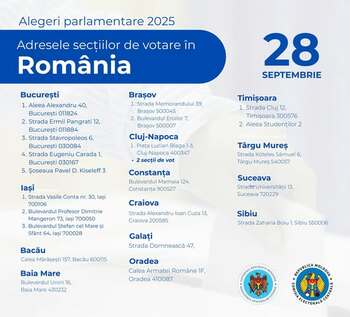 Alegeri parlamentare Republica Moldova: 23 de secții de votare în 14 orașe din România organizate pentru cetățenii (…)