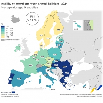 Eurostat publică cifre total neașteptate pentru România: Aproape 60% dintre români nu-și permit o vacanță